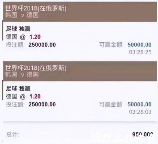 世界杯买球平台优势对比分析 世界杯买球平台优势对比分析