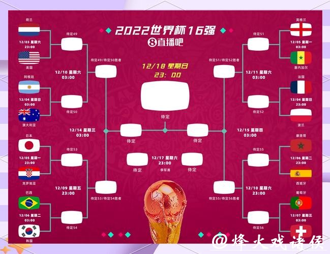 2026世界杯竞猜APP下载指南与推荐平台