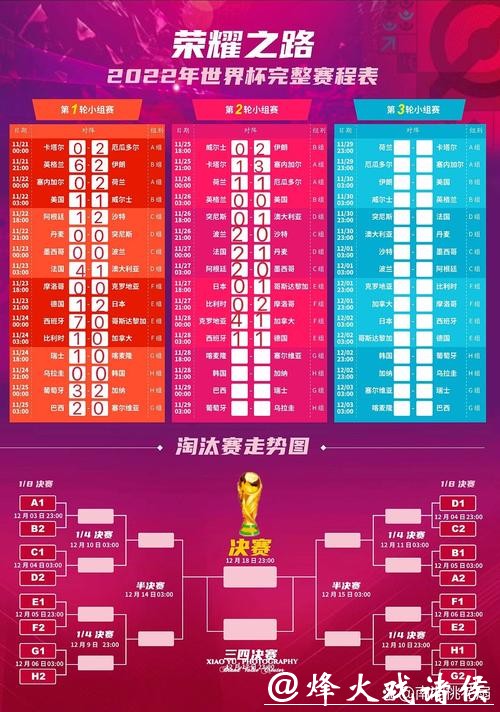 全面指南：如何快速查询世界杯比赛日程