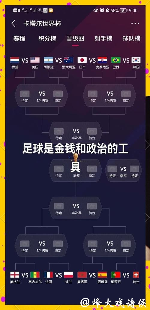 2026世界杯下注攻略与技巧指南