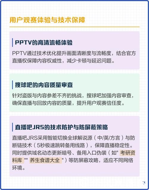 全面解读世界杯直播入口官网平台 全面解读世界杯直播入口官网平台